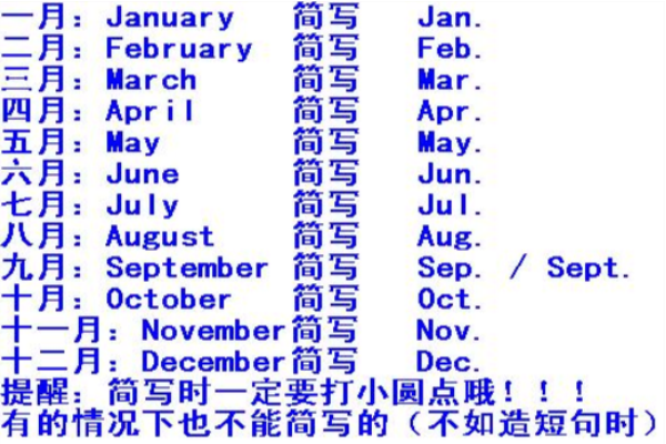 12用英语怎么读发音截图