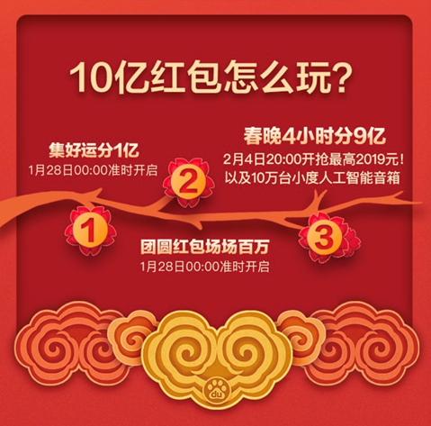 百度新年红包入口