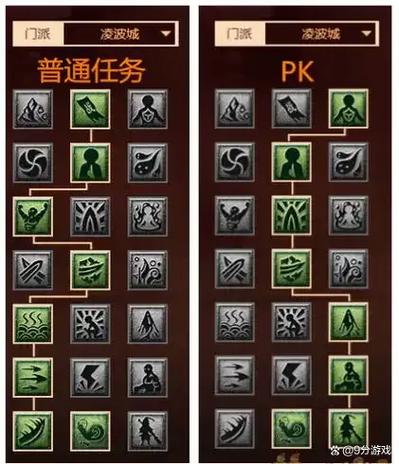 门派3升4任务详细步骤单人