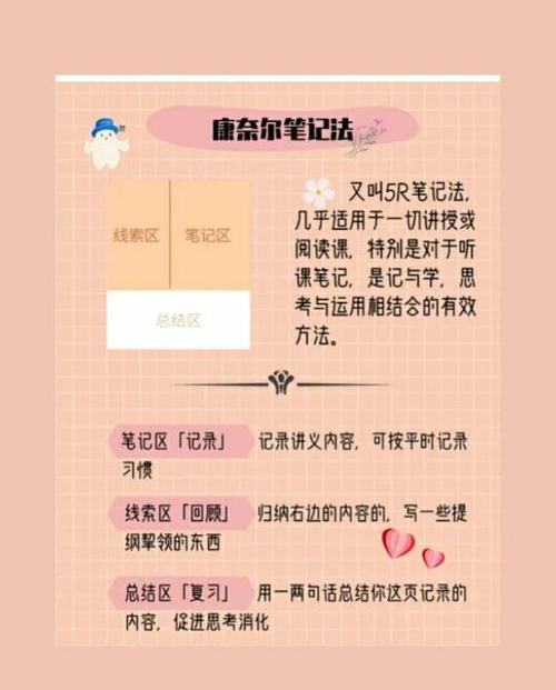 如何做笔记一目了然