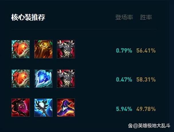ap老鼠大乱斗出装
