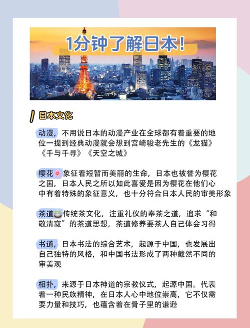 日本id注册资料地址