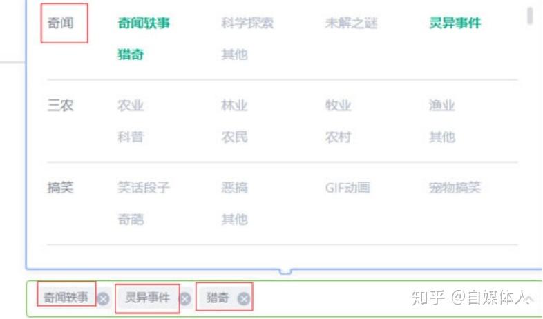 怎么在趣头条做自媒体截图