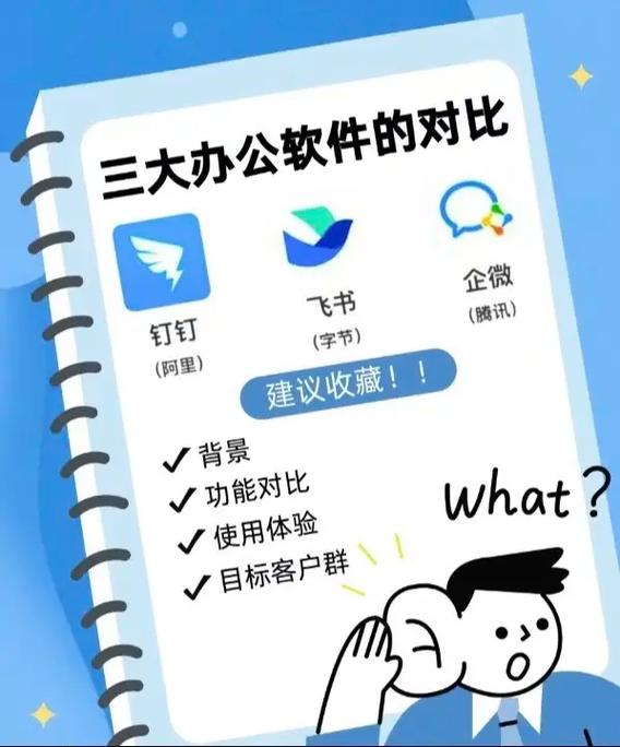 企业微信和微信的区别缩略图