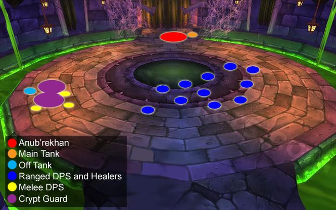 NAXX怎么出副本