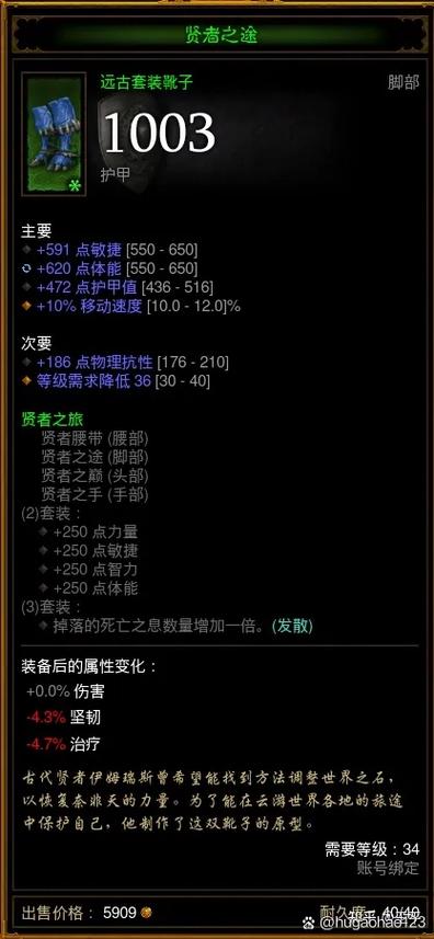 暗黑3刷套装和难度有关吗