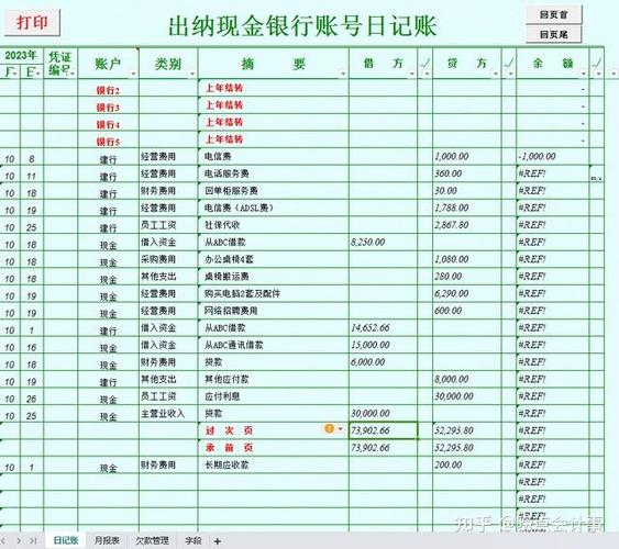 记账 知乎
