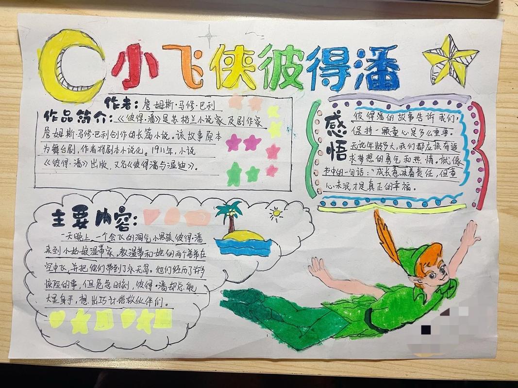 读了小飞侠彼得潘我明白了什么