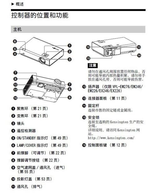 投影仪说明书范本