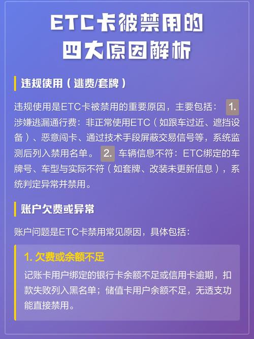 银行卡不能使用的原因