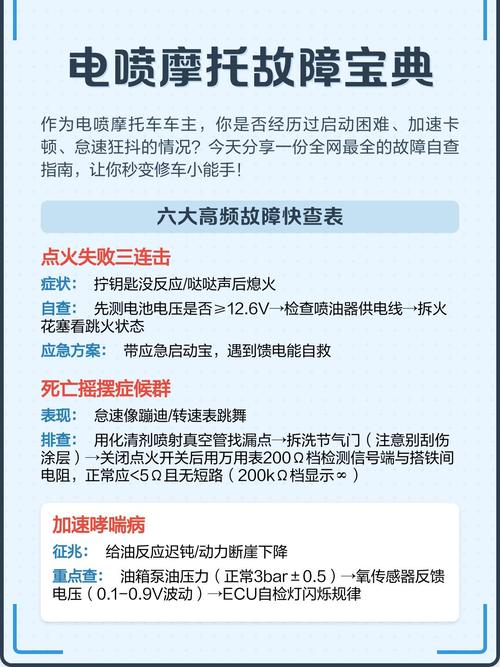 山特ups故障对照表