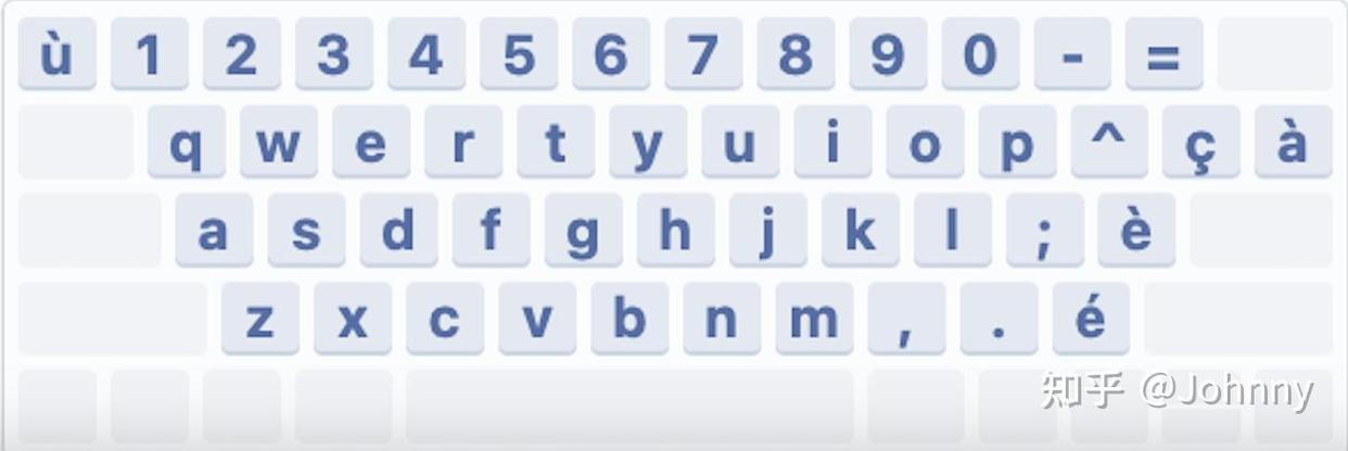 特殊字母怎么打