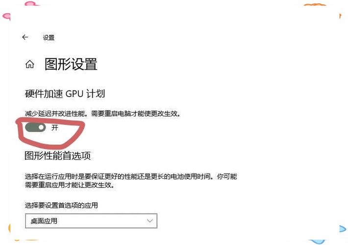 win10的硬件加速GPU有用吗