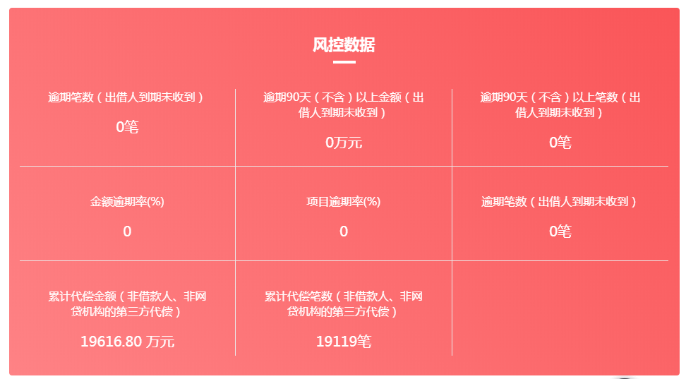 捞财宝官方网站