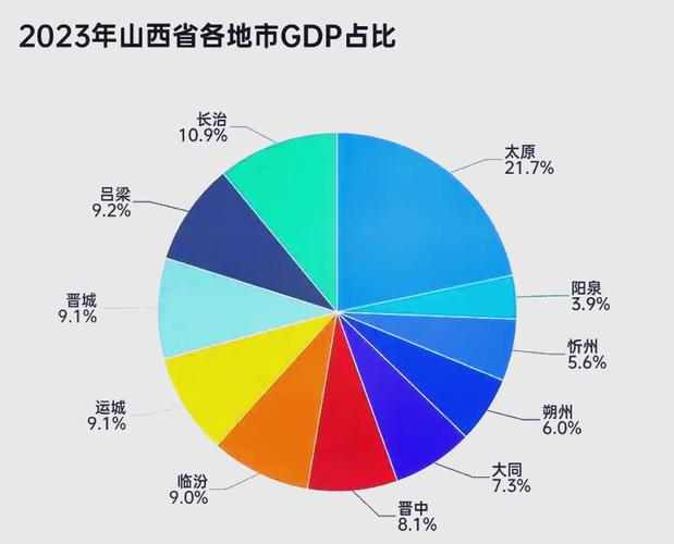 郑中基和阿sa谁有钱