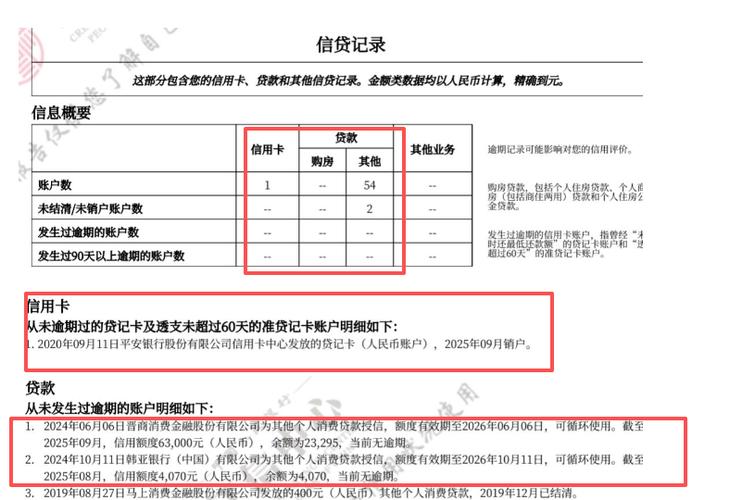 征信注销了有没有影响图标