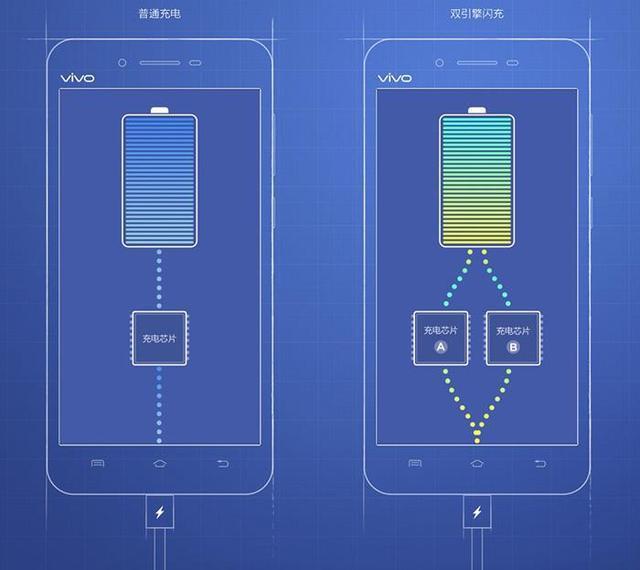 vivoiqoo保密柜怎么打开