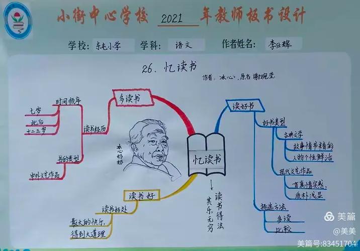 忆读书 教学时隔