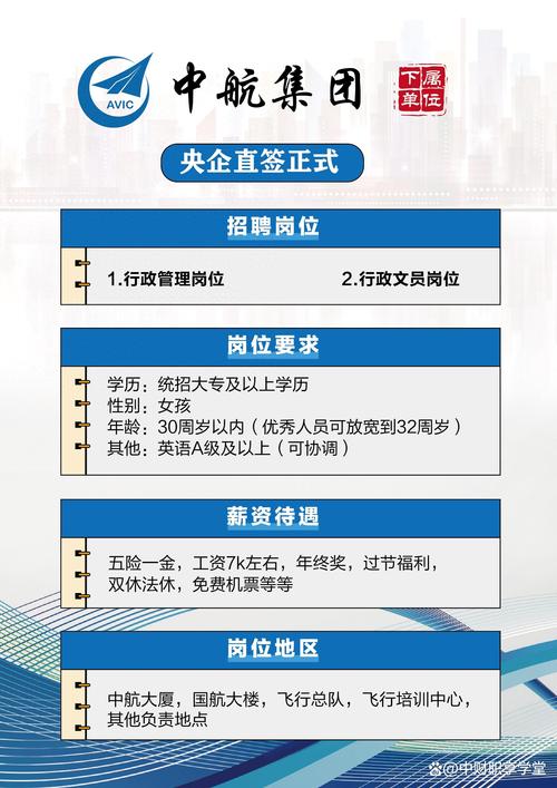 中航证券招聘信息游戏截图