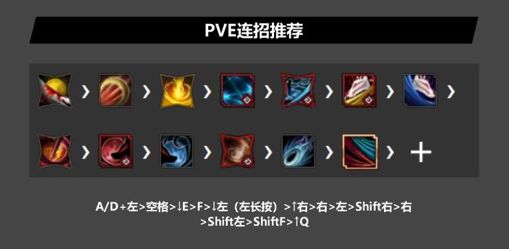 黑色沙漠56级觉醒任务不出来