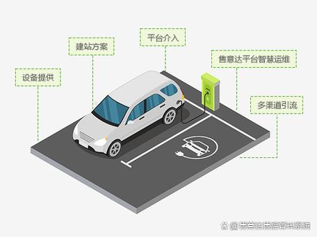 充电请联系售后咋办啊