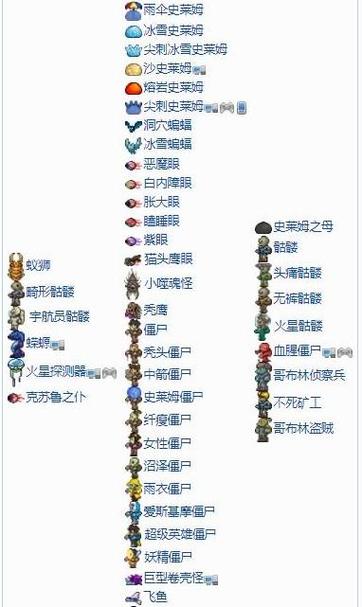 泰拉瑞亚手套属性介绍缩略图