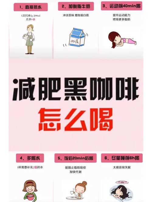 黑咖啡可以减肥吗真的假的截图