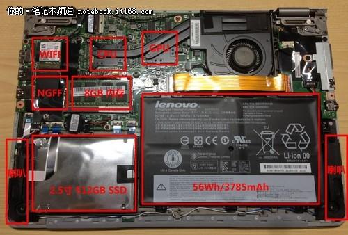 S3YOGA14屏幕触屏功能详解