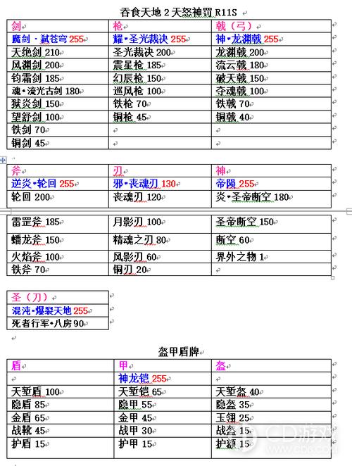 吞食天地2复刻版专属武器