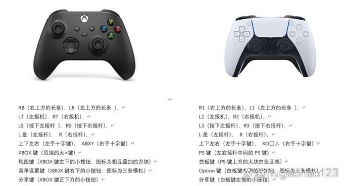 ps5和xbox的按键对比