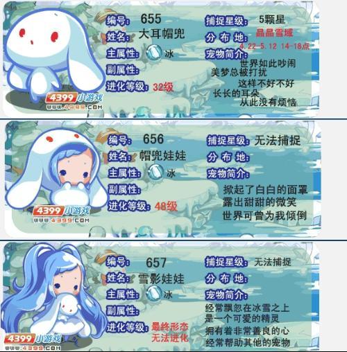 洛克王国帽兜猪星性格