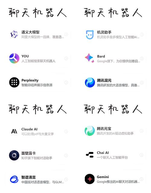 帮回复聊天软件免费图标