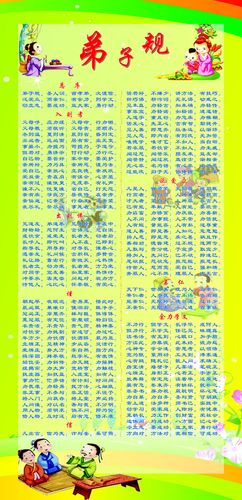 国学经典有哪些篇目