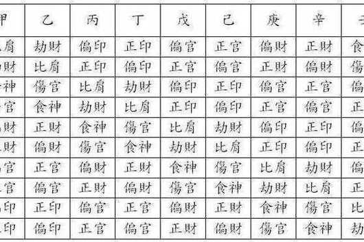 一个正印有几套房