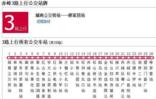 3路公交车路线