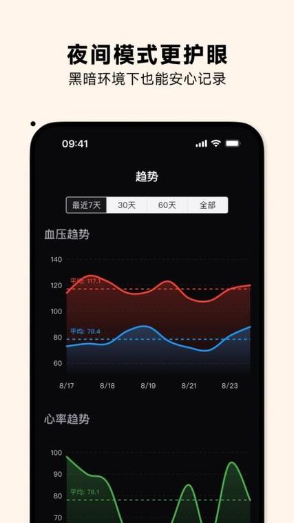 测量血压软件