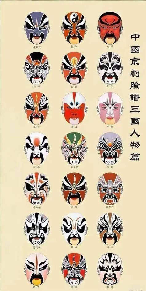 一个黑脸一个黄脸是什么意思