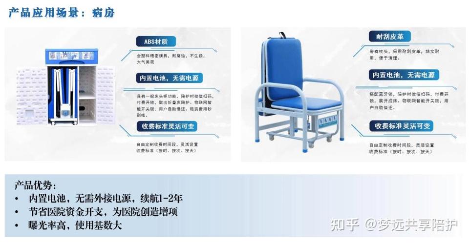 医院陪护床多少钱