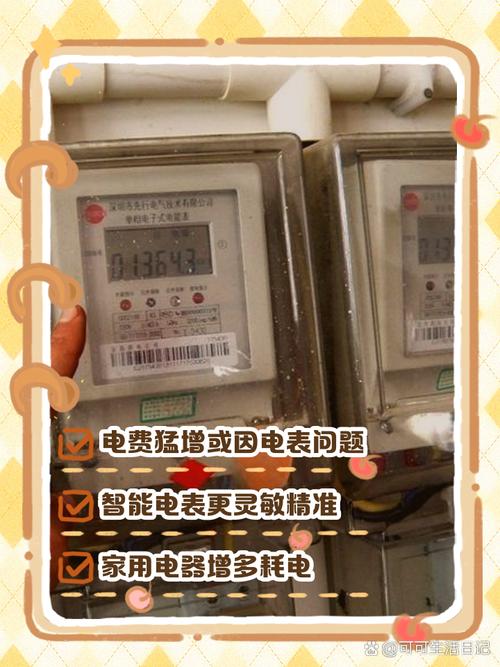 换了智能电表电费猛增图标