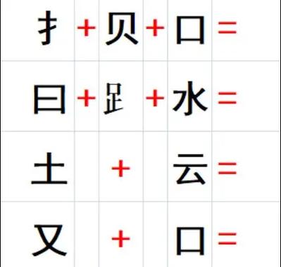 合成汉字的游戏