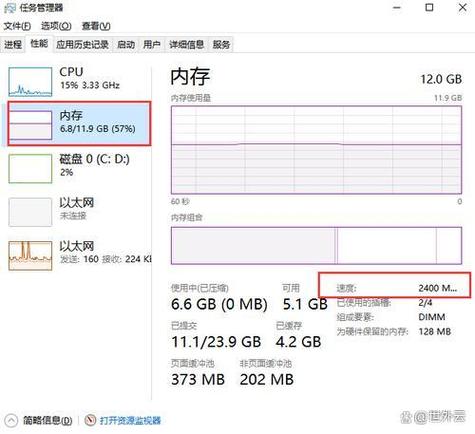 主板支持的内存频率比CPU高