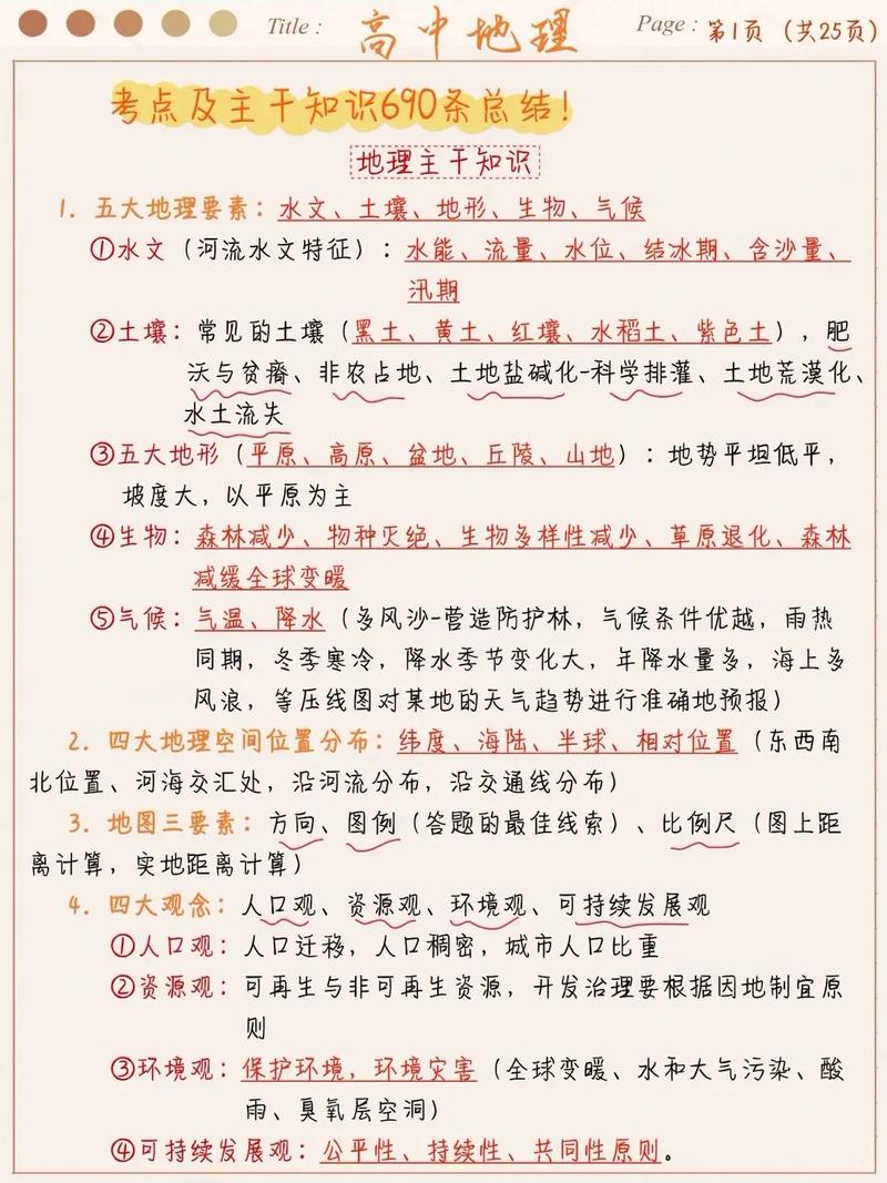 高中地理知识点总结游戏截图