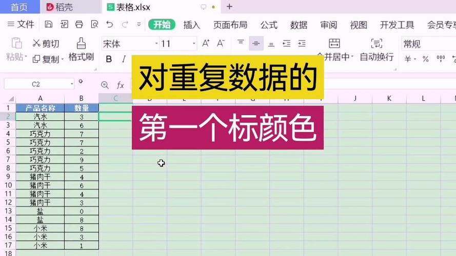 表格里重复的数据变色