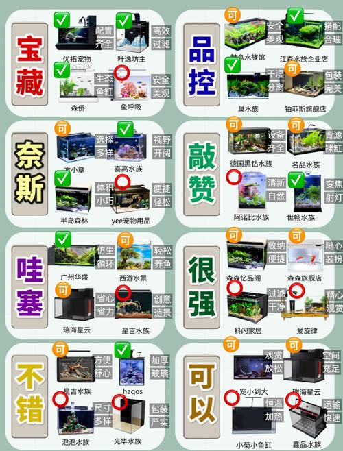 80鱼缸用多少瓦加热棒