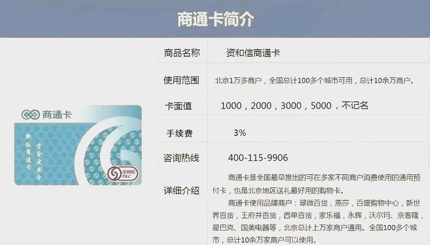 商通卡北京门店一览表