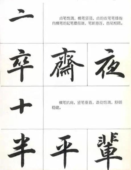 《行书口诀》全文