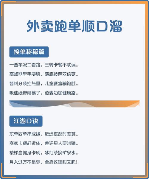 送外卖顺口溜图标