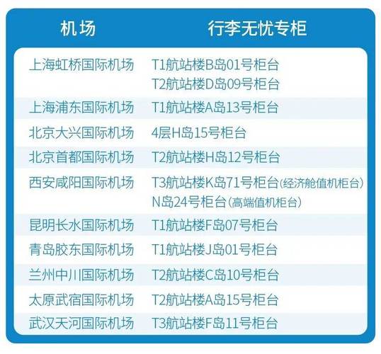 东海航空人工电话多少
