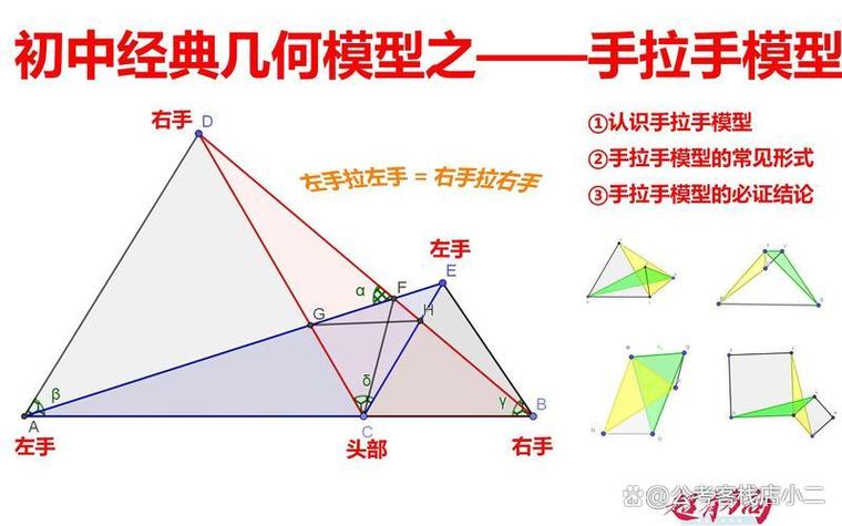 手拉手模型怎么做