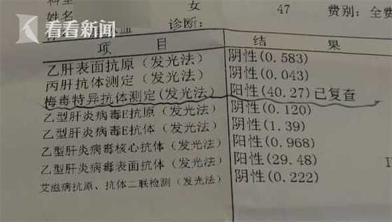 周岁体检可以提前几天吗